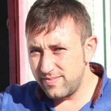 Kadirrrrr from Kayseri | Man | 36 years old | Scorpio