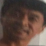 Shu from Iracemapolis | Man | 59 years old | Taurus