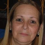 Sol from Juiz de Fora | Woman | 67 years old | Gemini