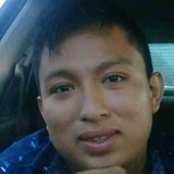 Bbever from Villahermosa | Man | 29 years old | Leo