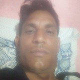 Skumarssrajp6M from Haridwar | Man | 28 years old | Aries