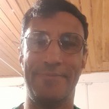Payerojorgpo from Las Piedras | Man | 48 years old | Gemini