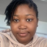 Bg from London | Woman | 25 years old | Gemini
