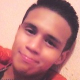 Francisco from Tlajomulco de Zuniga | Man | 28 years old | Capricorn