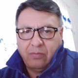 Ricardojaviex0 from Salta | Man | 55 years old | Aries