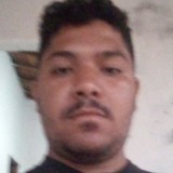 Juniorsilva5U7 from Brejo Santo | Man | 57 years old | Virgo