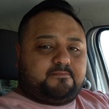 Gonzalez07Daom from Quilmes | Man | 41 years old | Gemini
