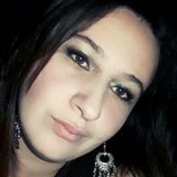 Kemely from Jundiai | Woman | 32 years old | Aquarius