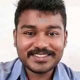 Madhavanmadmu from Palghat | Man | 30 years old | Aquarius