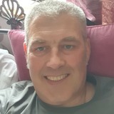 Luke from Dublin | Man | 56 years old | Pisces