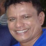 Xavier from Santana | Man | 48 years old | Gemini