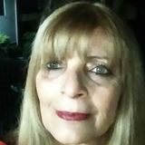 María from Francisco Alvarez | Woman | 65 years old | Capricorn