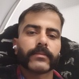 Vinittahkur5K8 from Karol Bagh | Man | 34 years old | Capricorn