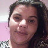 Kimgairitc from Tarnaveni | Woman | 40 years old | Aries