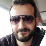 Sstamatisklap7 from Thessaloniki | Man | 46 years old | Sagittarius