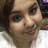 Cristy from Monterrey | Woman | 31 years old | Virgo