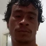Santos from Itatiba | Man | 36 years old | Capricorn