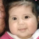 Carita from La Carlota | Man | 34 years old | Taurus