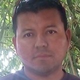 Angel from Atotonilco el Alto | Man | 36 years old | Libra