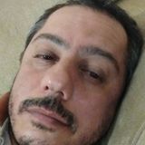 Chucrao from Alvares Machado | Man | 44 years old | Pisces