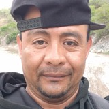 Victor3Lu from Puente de Ixtla | Man | 36 years old | Sagittarius