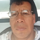 Juan from Pachuca de Soto | Man | 25 years old | Aries