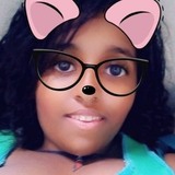 Moreninha from Nova Friburgo | Woman | 27 years old | Capricorn