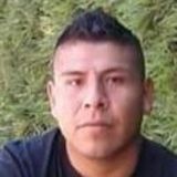 Elgringo from Puerto Varas | Man | 42 years old | Virgo