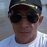 Guimarães from Itapecuru Mirim | Man | 39 years old | Scorpio