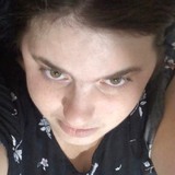 Heidigirl from Sydney | Woman | 30 years old | Libra