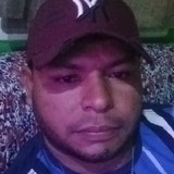 Juarezalmeidjd from Pinheiro | Man | 35 years old | Libra