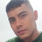 Jhonjairoram73 from Cartago | Man | 36 years old | Sagittarius