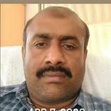 Ham from Manama | Man | 45 years old | Scorpio