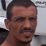 Almirxx4C from Tomar do Geru | Man | 38 years old | Sagittarius