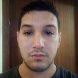 Jorgomerr1 from Tirana | Man | 33 years old | Capricorn