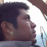 Kikerami3 from Valladolid | Man | 31 years old | Capricorn