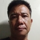 Restyrodriguc5 from Tarlac | Man | 42 years old | Sagittarius