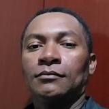 Cj98N from Jau | Man | 41 years old | Capricorn