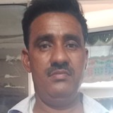 Anilbhalla15Gz from Kaithal | Man | 39 years old | Aries