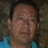 Serrano from New York | Man | 48 years old | Libra