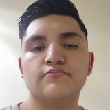 Pabloleijac7 from San Luis Potosi | Man | 26 years old | Aries