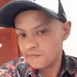 Luisgistavodiv from Veranopolis | Man | 42 years old | Capricorn