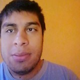 Filesveru0 from Parras de la Fuente | Man | 32 years old | Capricorn
