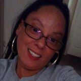 Love from Tampa | Woman | 53 years old | Capricorn