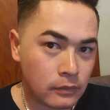 19Nazariay from Koersel | Man | 28 years old | Capricorn