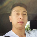 Csarum from Santiago | Man | 37 years old | Virgo