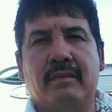 Tacho from Villa Frontera | Man | 57 years old | Cancer