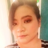 Pichiflor19Zc from Estado De M | Woman | 27 years old | Virgo