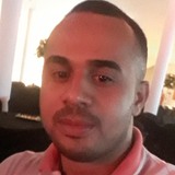 Henrique from Vicosa | Man | 33 years old | Sagittarius