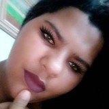 Annaedualdalxi from Paracatu | Woman | 23 years old | Leo
